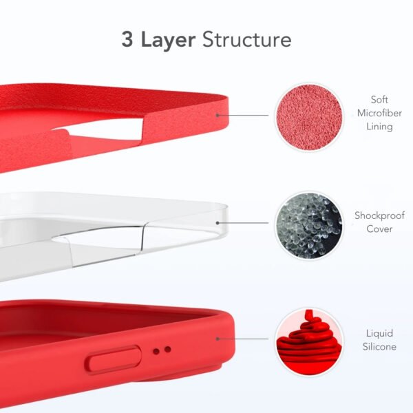Livon iPhone 16e SoftSkin - Fury Red – Bild 3