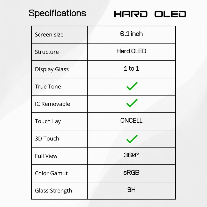 Apple iPhone 12/iPhone 12 Pro LCD Display + Touchscreen - Repart - Hard Oled - Black – Bild 2